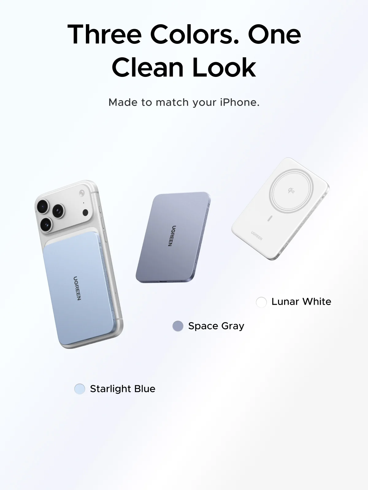 Ugreen Powerbank 5000 MAH PD 20W Magnetic Gray