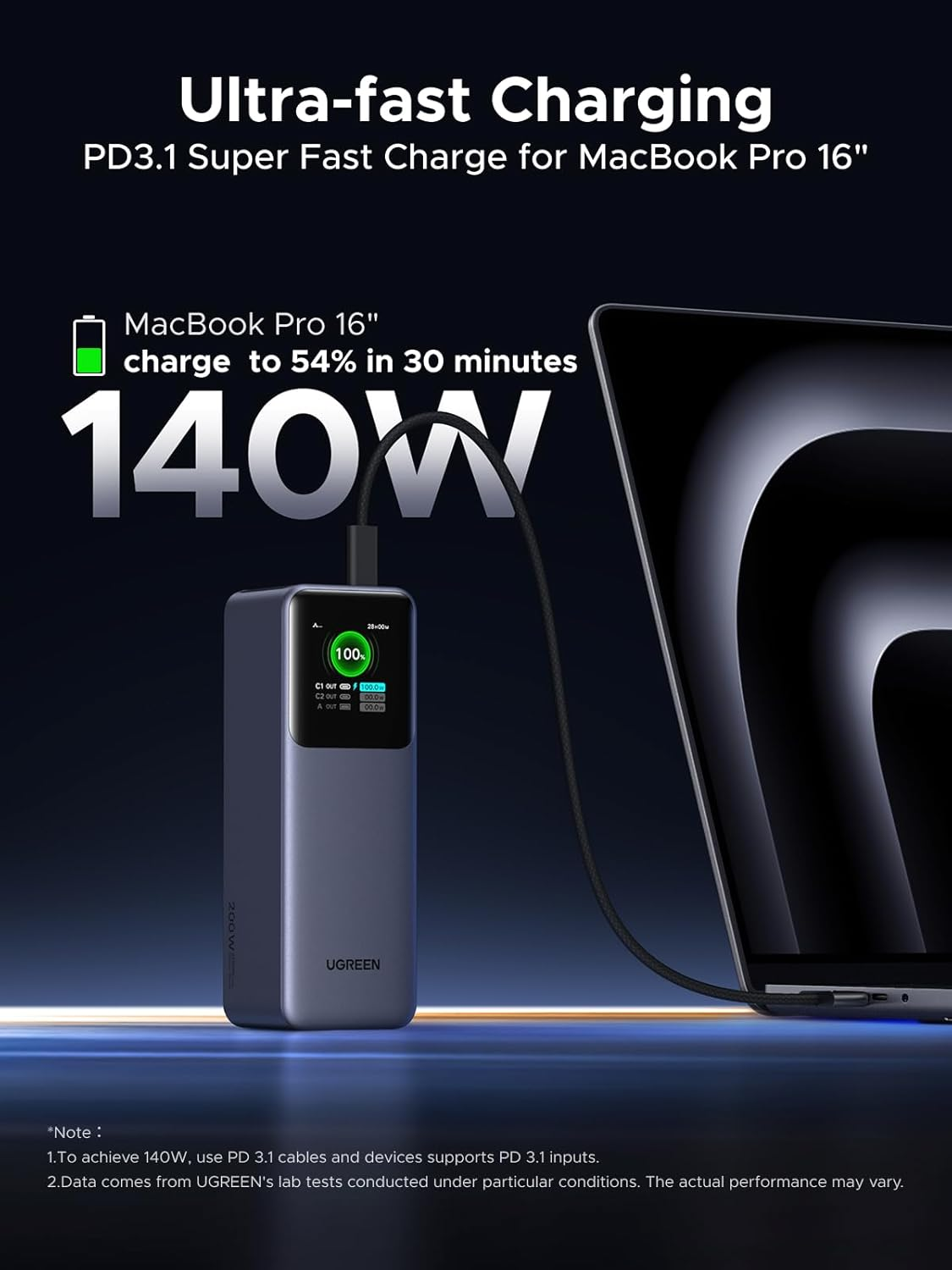 UGREEN Power Bank 25000 MAH PD 200W with Retractable Type C Cable Gray