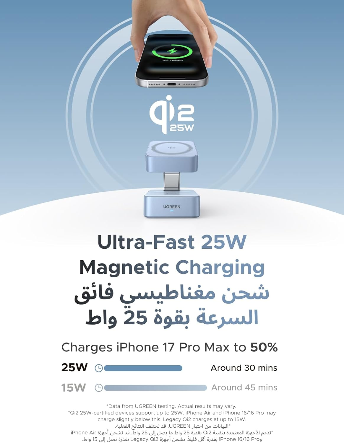 UGREEN 2-in-1 Magnetic 25W Wireless Charger Gray