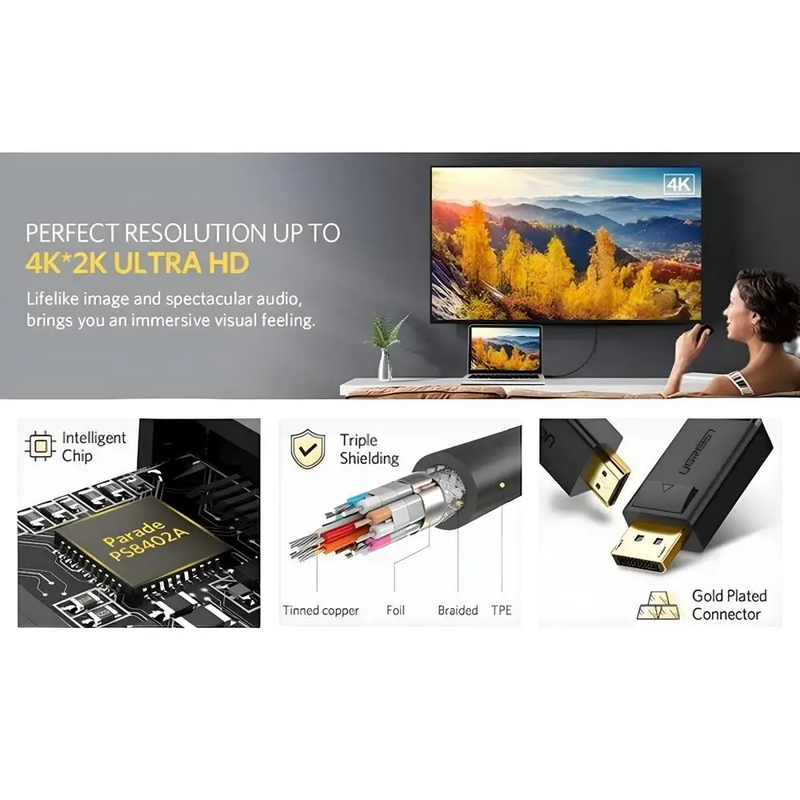 Ugreen DP MaletoHDMI Male Cable 5m Bk (DP101-10204B)