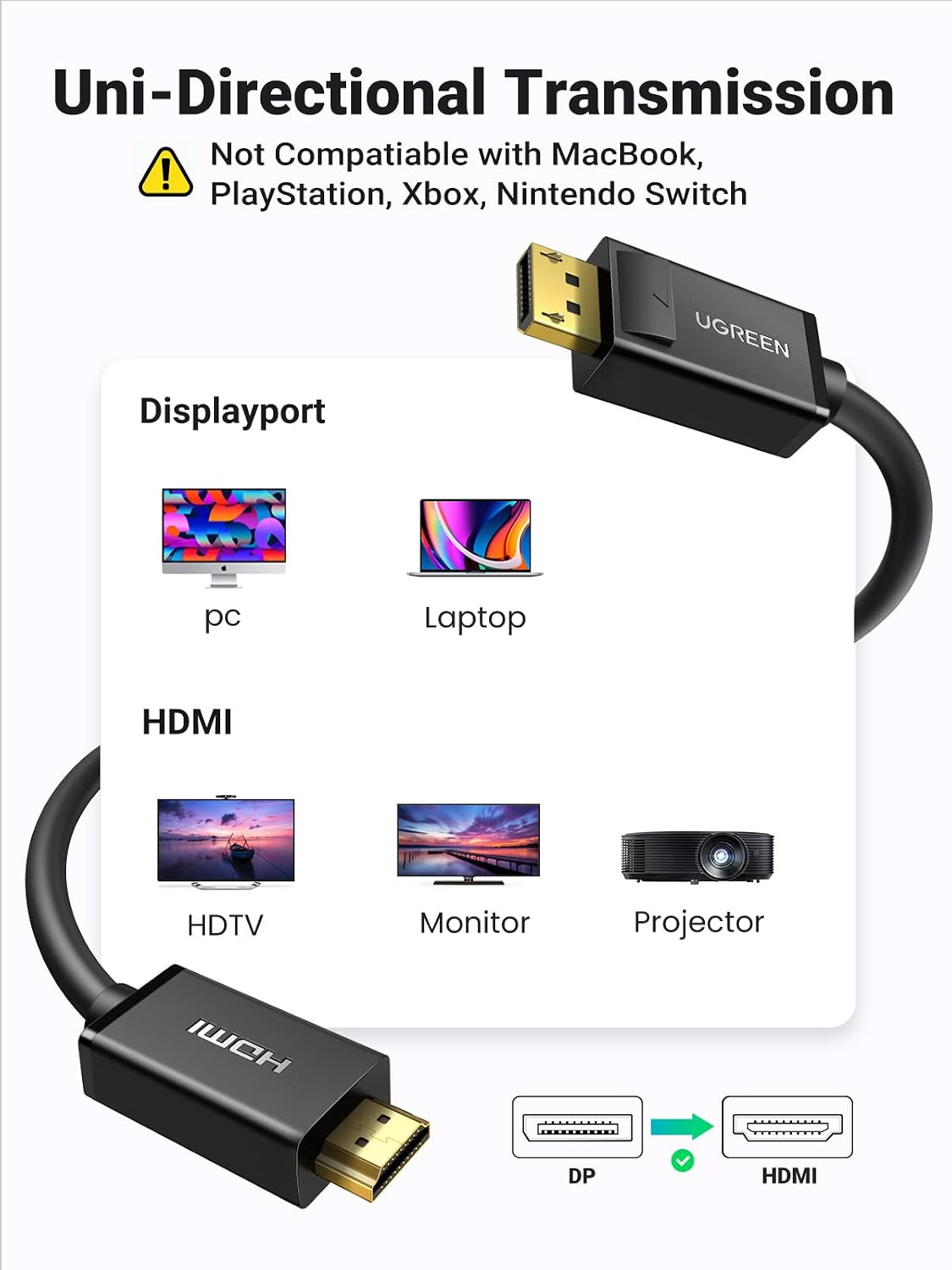 Ugreen unidirectional DisplayPort to HDMI Cable 4K 30Hz 32 AWG 2m Black (DP101 10202)