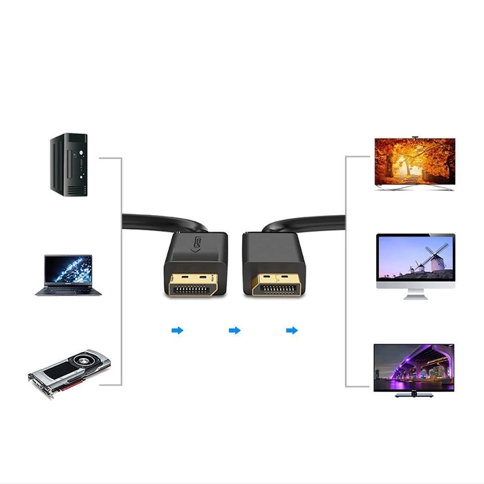 Ugreen Cable DP102 DisplayPort - DisplayPort (male-male) 5 m - black