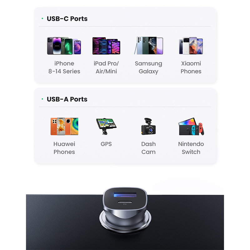 Ugreen Dual Port Car Charger CD130