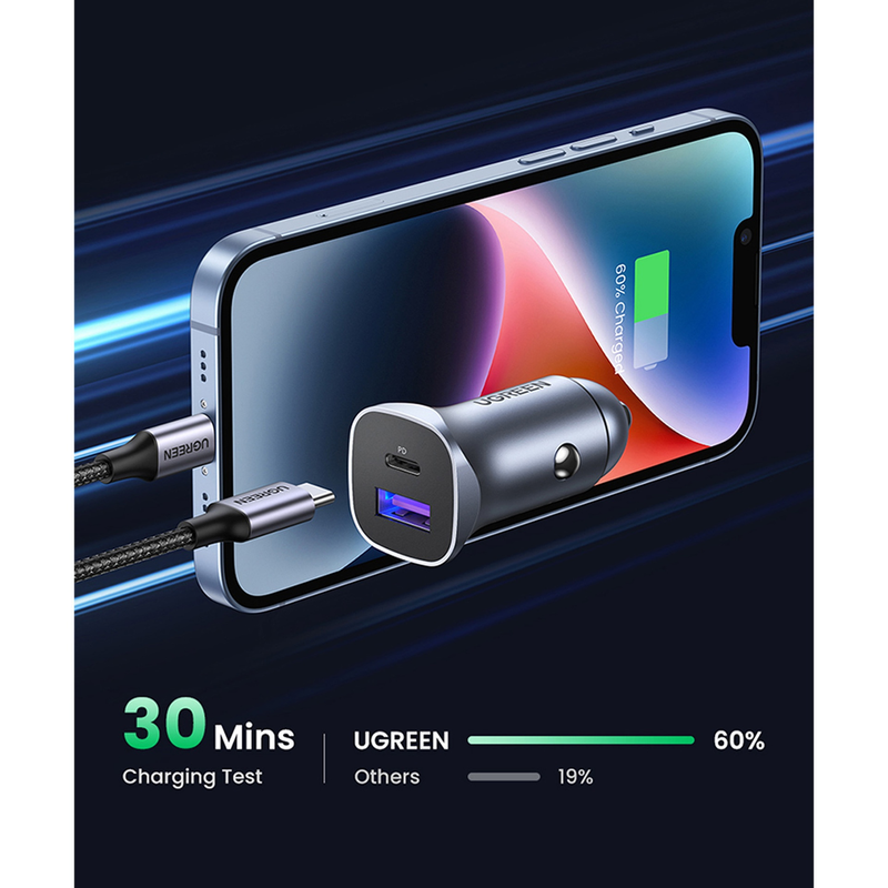 Ugreen Dual Port Car Charger CD130