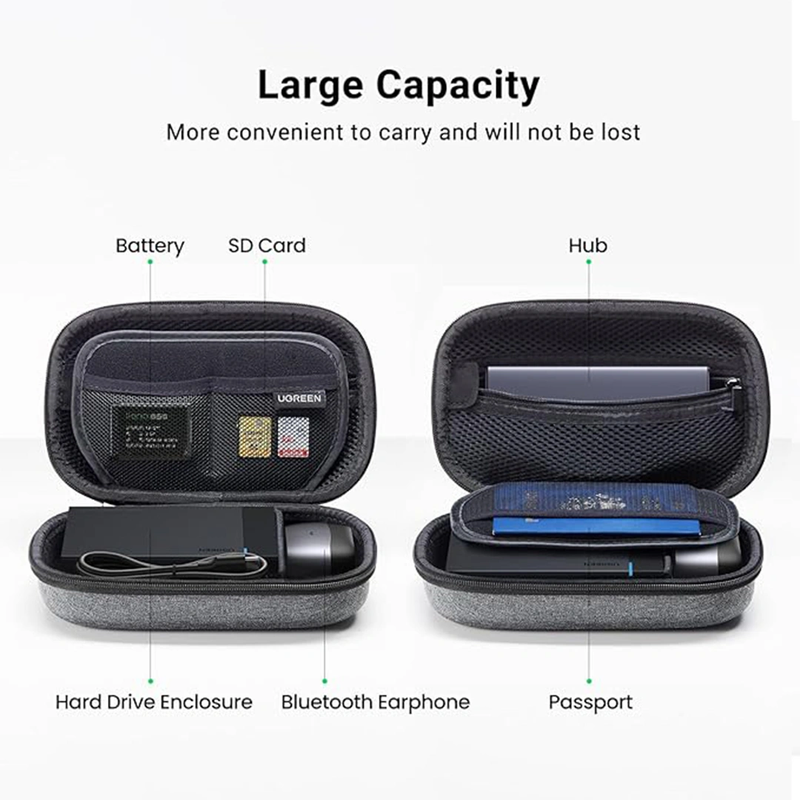 UGREEN Accessory Multi-functional Travel Storage  LP152