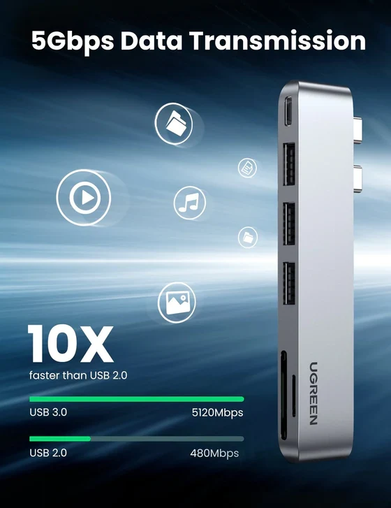 Ugreen Hub Usb Type C Macbook