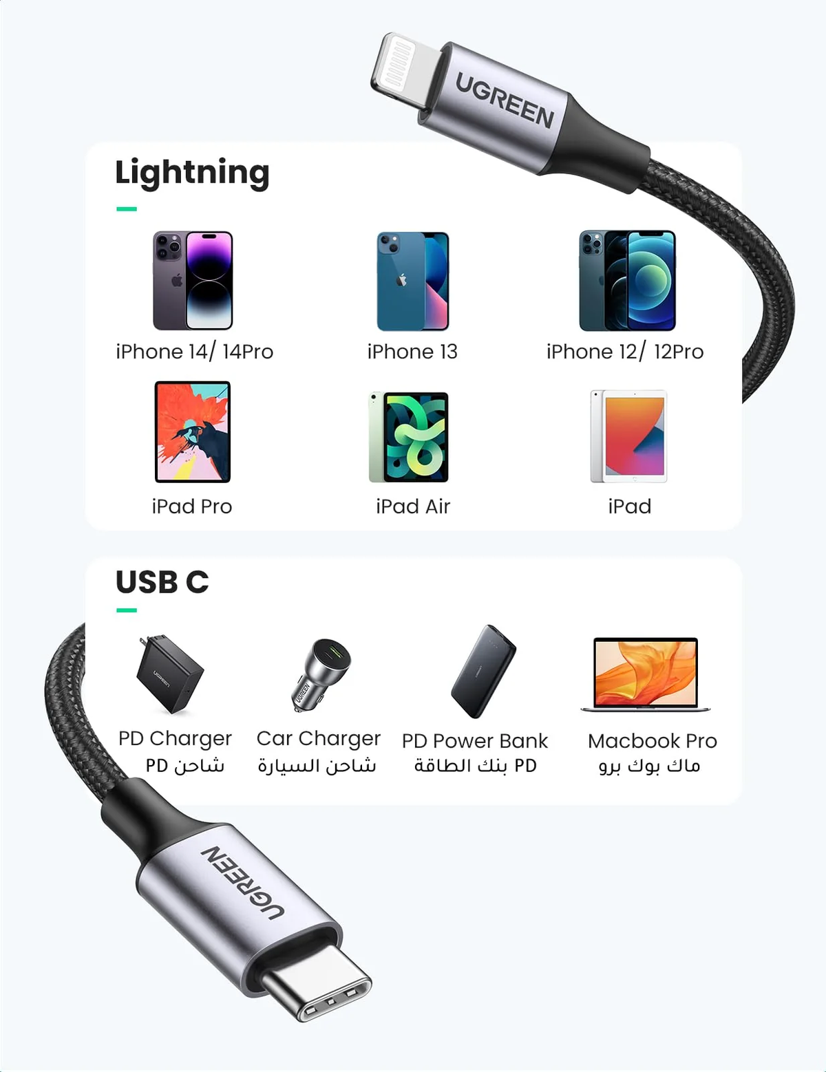 UGREEN USB-C to Lightning Fast Cable  60759