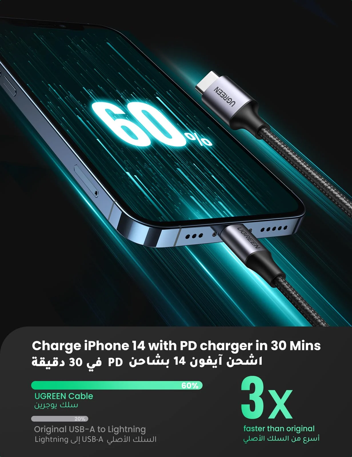 UGREEN USB-C to Lightning Fast Cable  60759