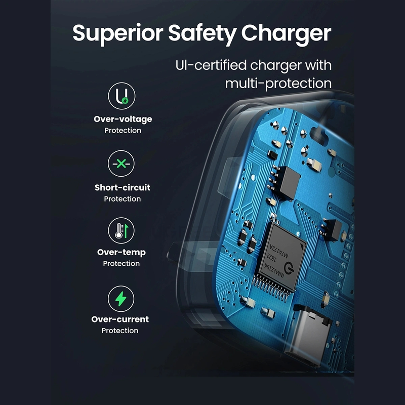 UGREEN PD 30W iPhone 16 Charger with USB C to USB C Cable Set Type-C