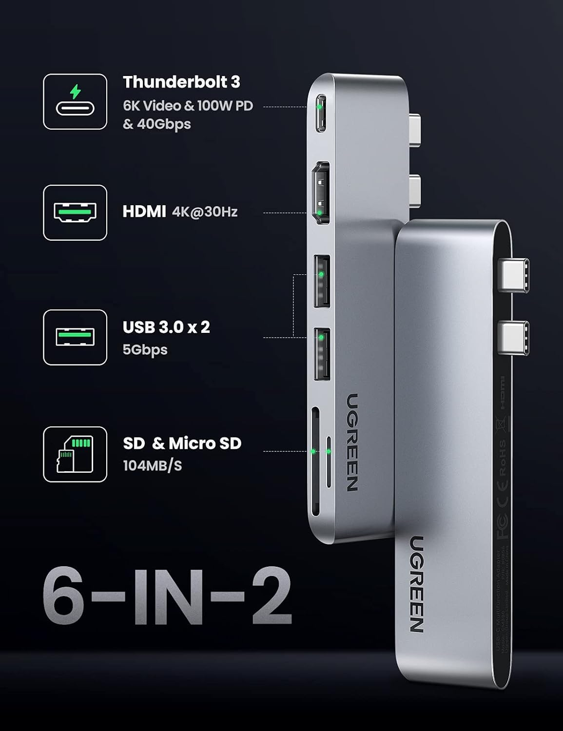UGREEN 6-in-2 USB C Hub for MacBook Pro/Air‏   80856
