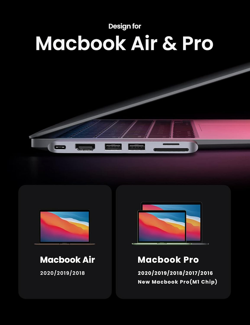 UGREEN 6-in-2 USB C Hub for MacBook Pro/Air‏   80856