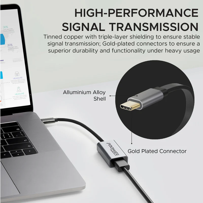 PROMATE MediaLink-H1 4K High Definition USB-C to HDMI Adapter