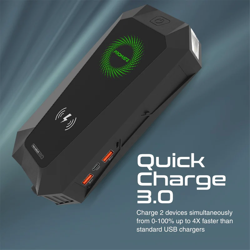 PROMATE HexaBolt-20 1500A/12V High Capacity Jump Starter Power Bank with 19200mAh