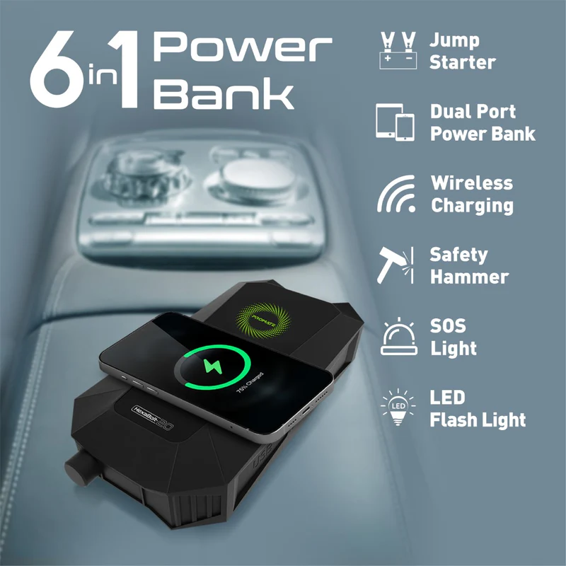 PROMATE HexaBolt-20 1500A/12V High Capacity Jump Starter Power Bank with 19200mAh