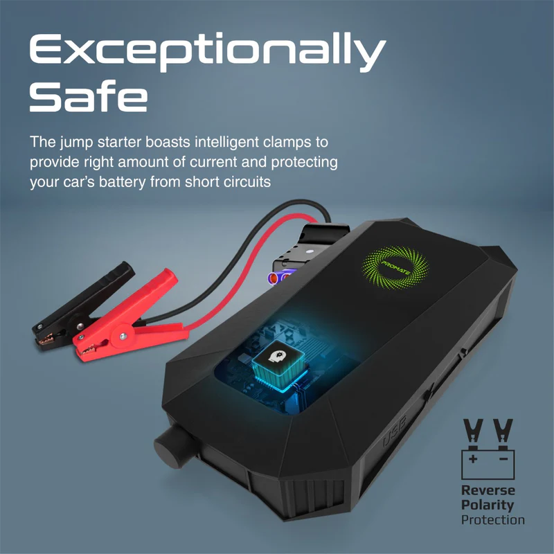 PROMATE HexaBolt-20 1500A/12V High Capacity Jump Starter Power Bank with 19200mAh
