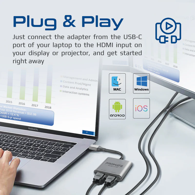 PROMATE MediaLink-H2 4K 60Hz High Definition USB-C to Dual HDMI Adapter