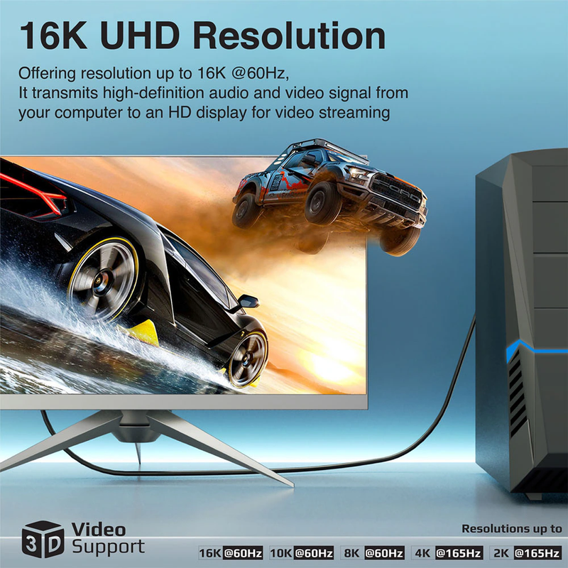 DPLink-16K 16K@60Hz Display Port 2.0 Cable, 1.8m Cable Length