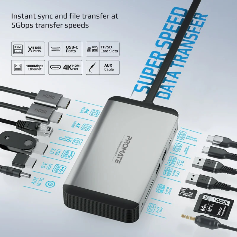 PROMATE VersaHub-MST 12-in-1 MST USB-C Hub with 100W Power Delivery