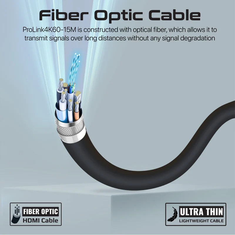 PROMATE ProLink4K60-15M HDMI (Male)- HDMI (Male) Cable with 3D, 4K@60Hz Ultra HD & Ethernet Support, 15M Length