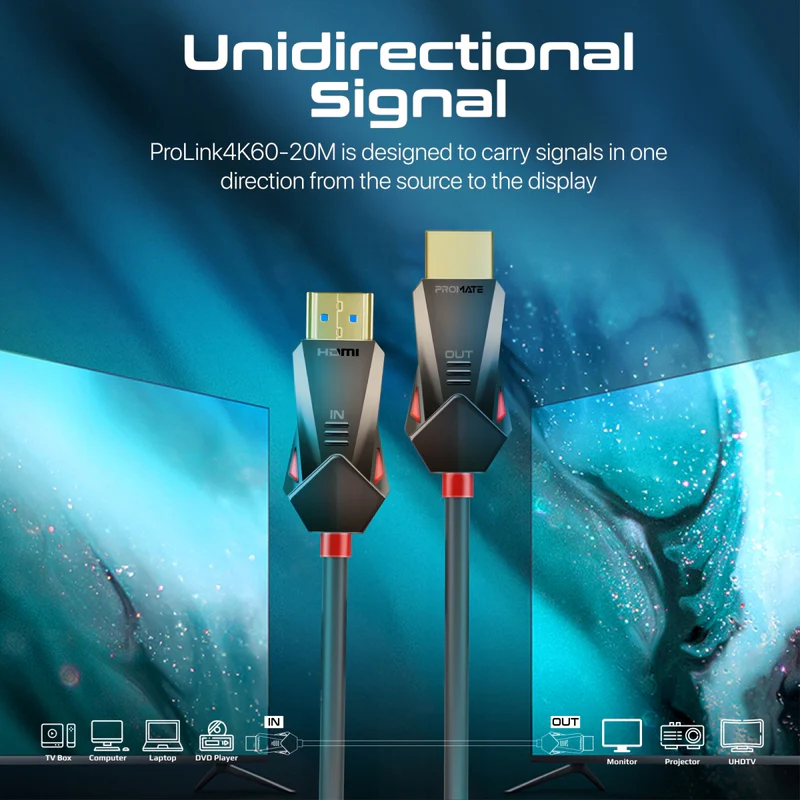 PROMATE ProLink4K60-20M HDMI (Male)- HDMI (Male) Cable with 3D, 4K@60Hz Ultra HD & Ethernet Support, 20M Length