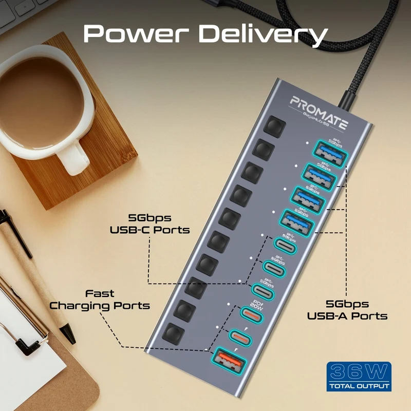 GegaHub-5G.UK 10 Port 5Gbps USB-C Hub, 4 x USB-A 5Gbps port, 3 x USB-C 5Gbps