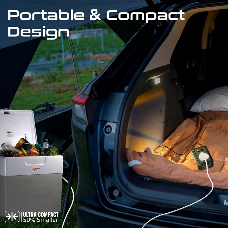 PROMATE Inverto-200W 200W AC Socket Car Power Strip w/ 65W USB-C, 30W USB-C