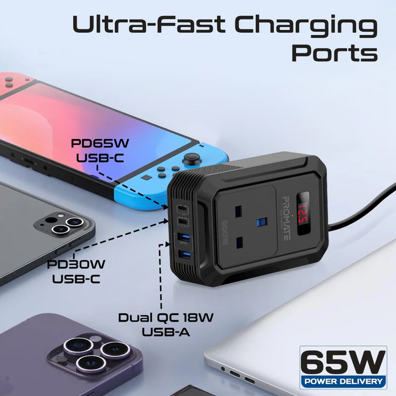 PROMATE Inverto-200W 200W AC Socket Car Power Strip w/ 65W USB-C, 30W USB-C
