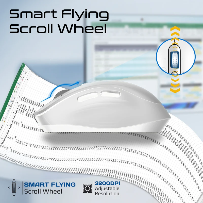 PROMATE SamoTri.White Multi Device Connection 3200DPI Dual Mode Wireless