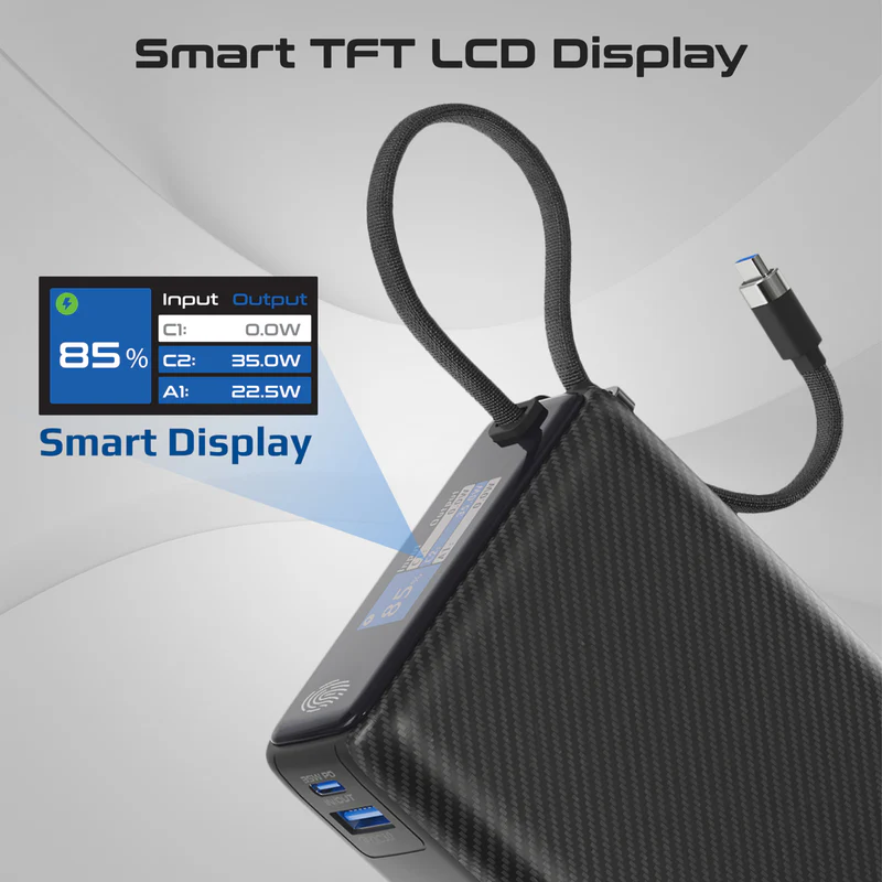 PROMATE Titan-35W 20000mAh Power bank w/ 35W Total Output, 35WPD USB-C
