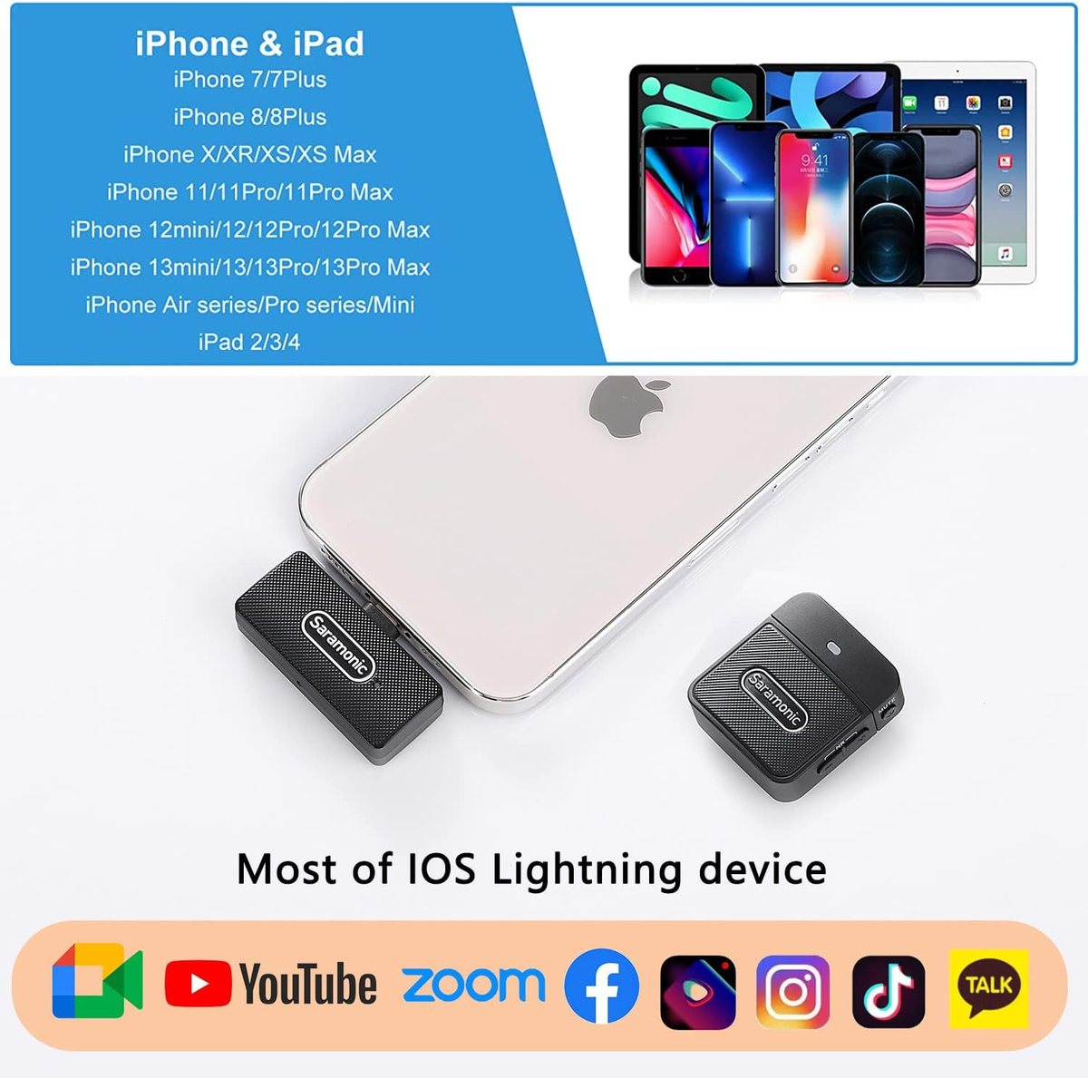 Saramonic Blink100 B3 Wireless Lavalier Microphones For iPhone iPad