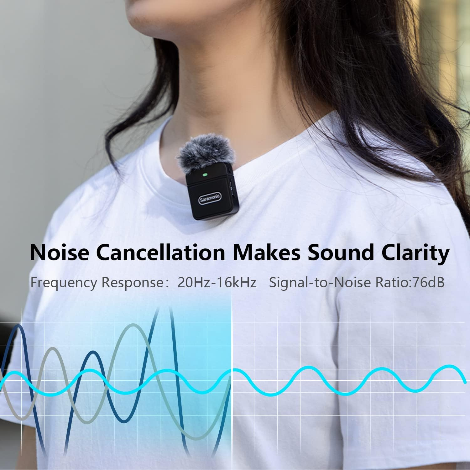 Saramonic Blink100 B3 Wireless Lavalier Microphones For iPhone iPad
