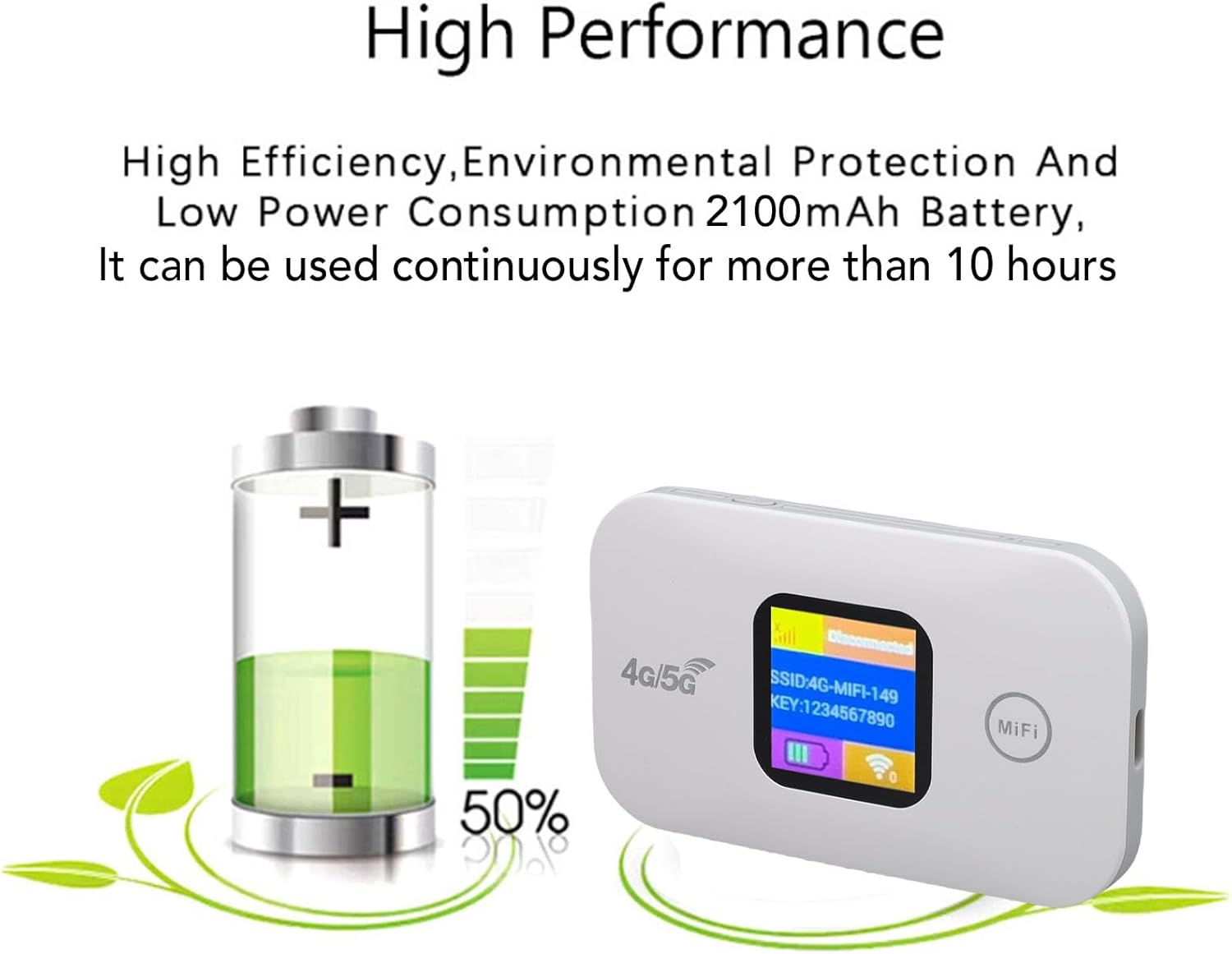 JBQ 4G LTE WIRELESS MODEM WIFI PRO F834361