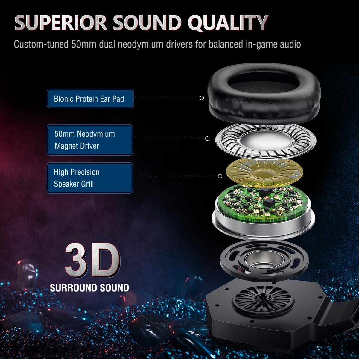Onikuma K8 Gaming Wired Headset With Microphone Rgb