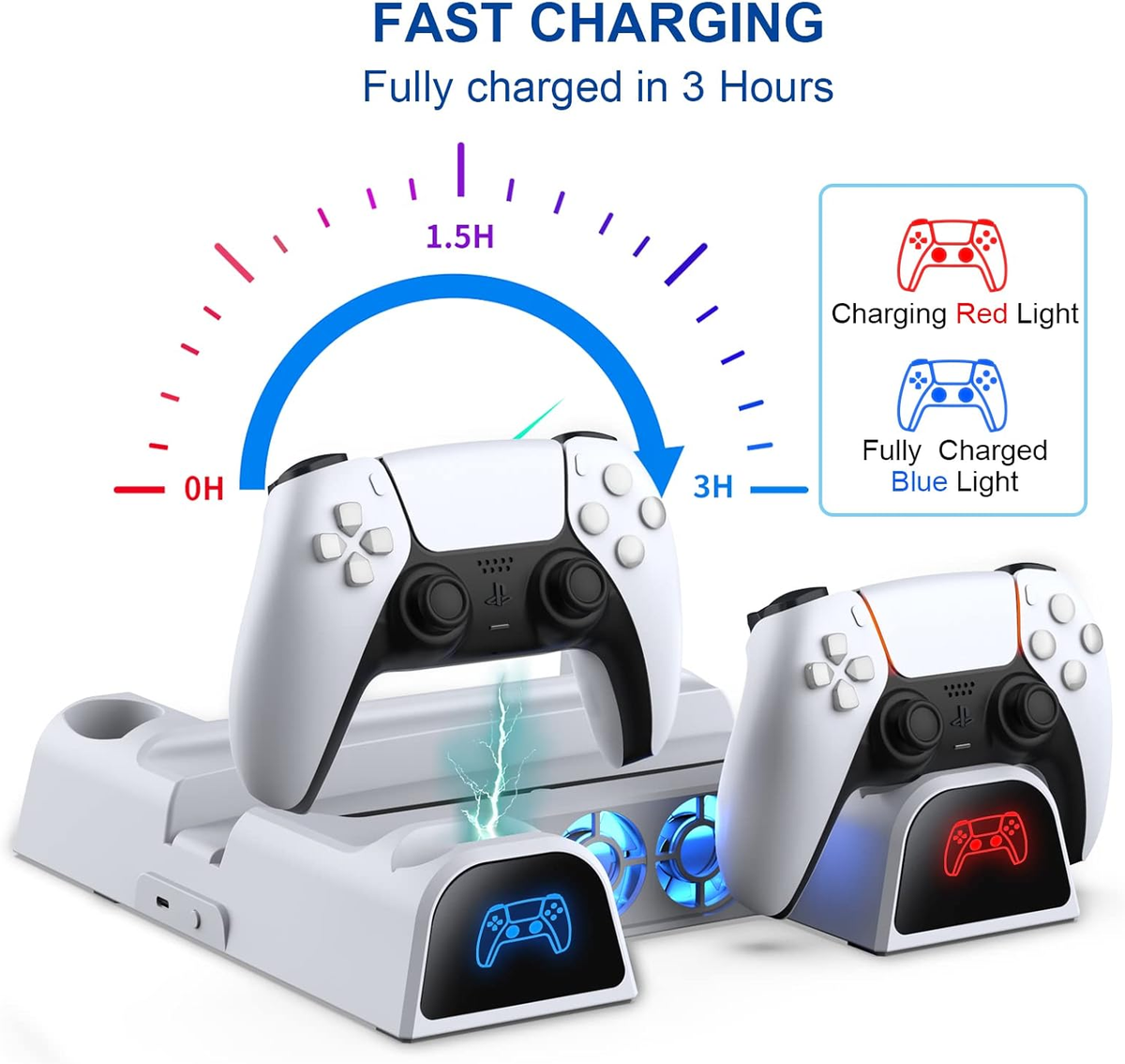 DOBE PS5 Multi-Function Cooling Charging Dock with DualSense Controller Charger and Vertical Stand