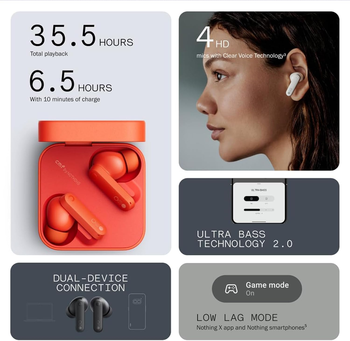 CMF BY NOTHING Buds Wireless Earbuds Active