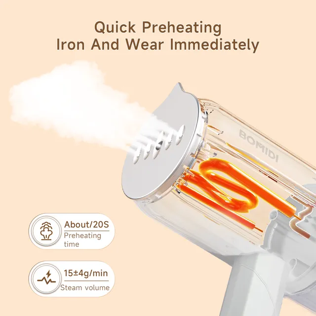 BOMIDI Handheld Garment Steamer Iron Steam GS01