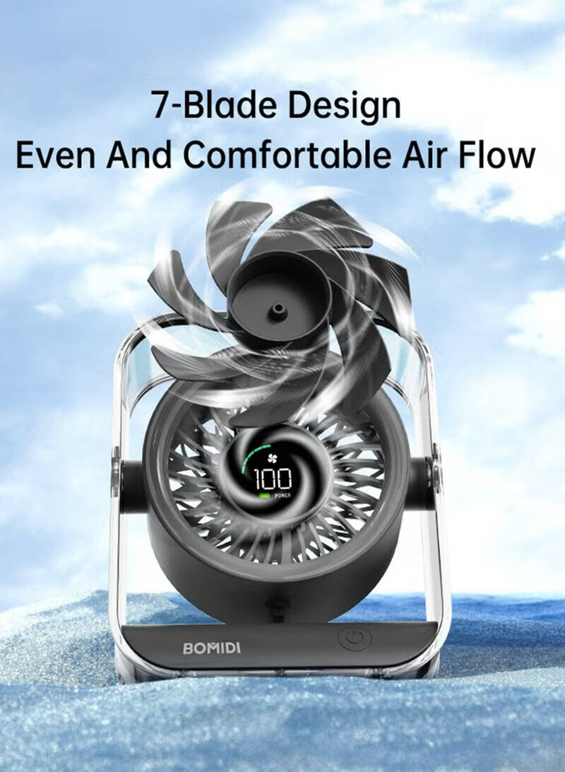 BOMIDI  SMALL DESKTOP FAN  DF03