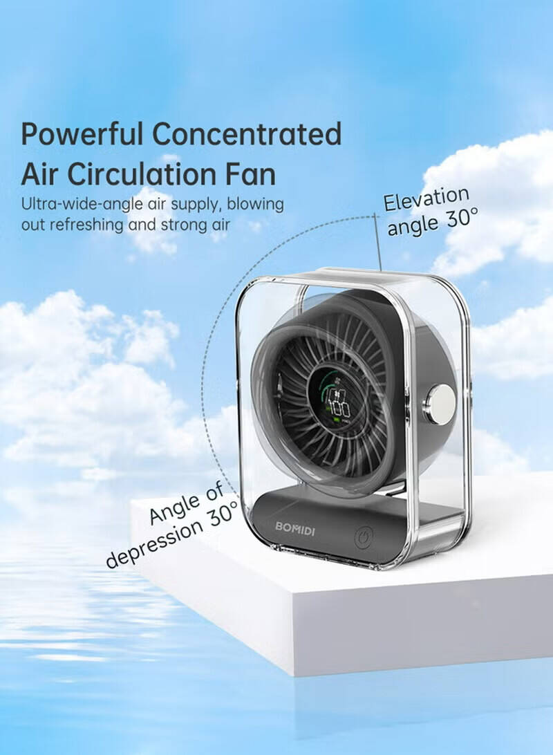 BOMIDI  SMALL DESKTOP FAN  DF03