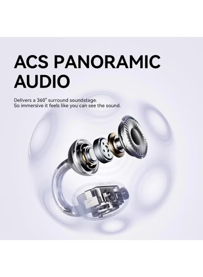 SANAG S6S TRUE WIRELESS STEREO MCK6KGY/APP