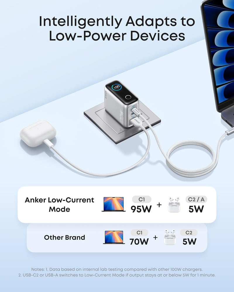 شاحن Anker بقوة 100W بثلاث منافذ مع شاشة ذكية B121BK (رمادي)-3