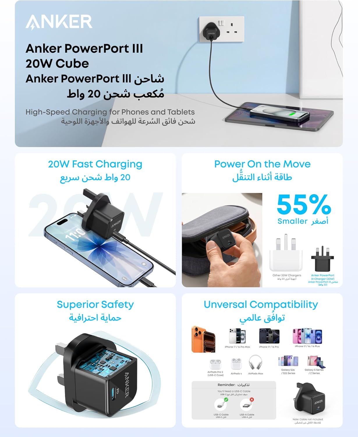 ANKER ADAPTER (20W) MAX OUT PUT AC2 (Black)