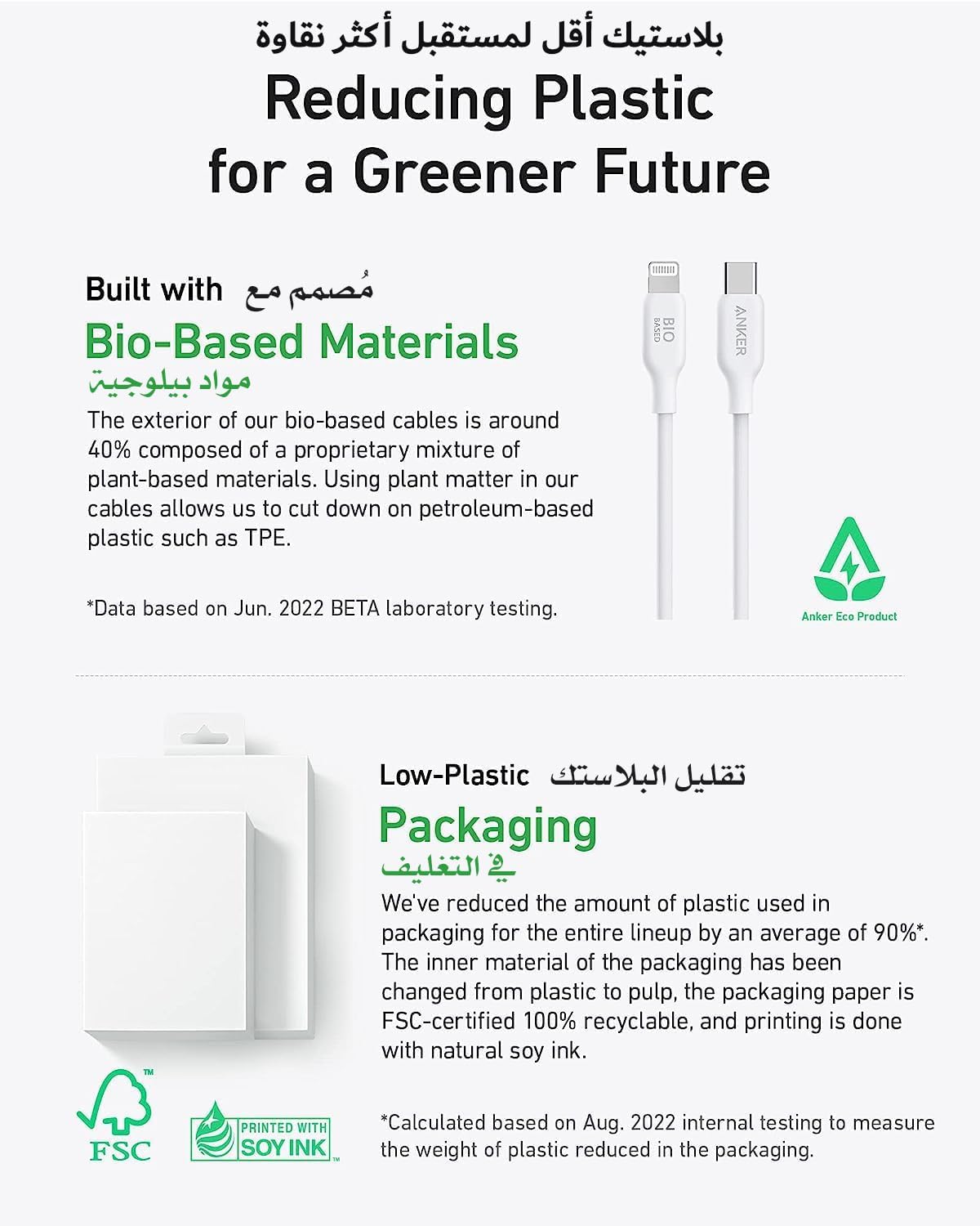 ANKER 542 USB-C TO LIGHTNING CABLE (BIO-BASED 6FT) A80B2521/ AK7-391 WHITE