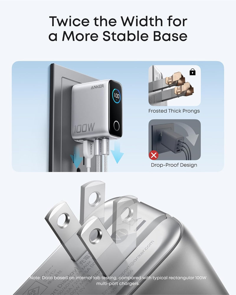 شاحن Anker بقوة 100W بثلاث منافذ مع شاشة ذكية B121BK (رمادي)-2