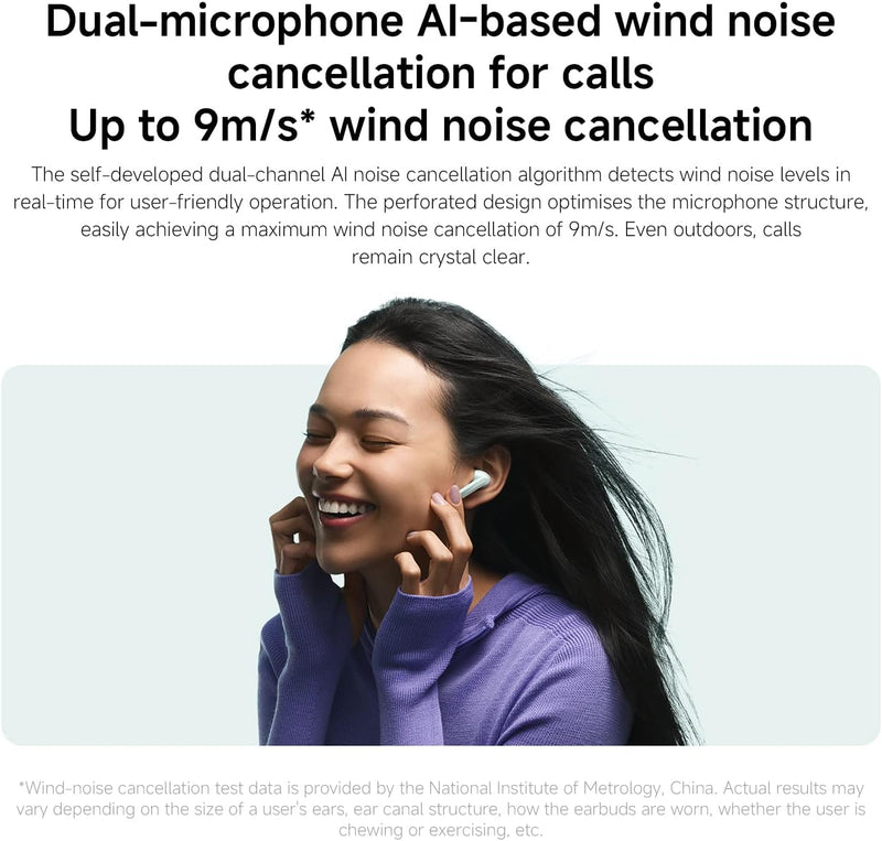 سماعات أذن لاسلكية حقيقية Xiaomi Redmi Buds 6 Active M2429E1-12