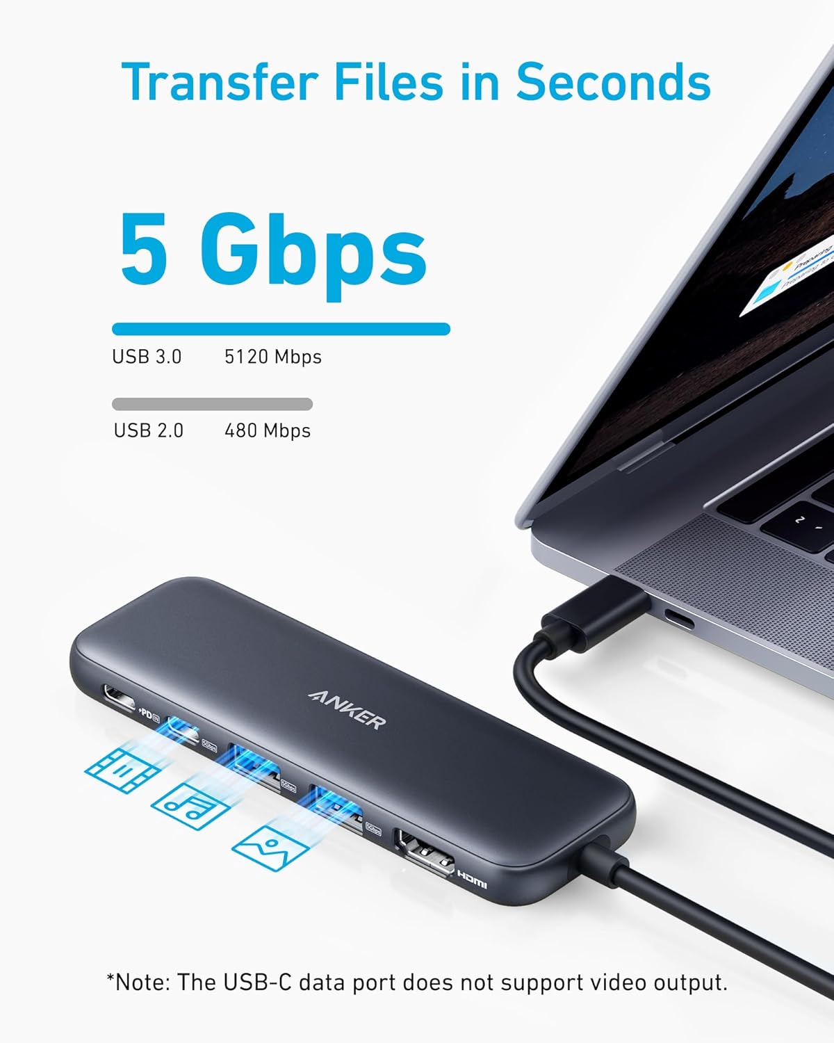 Anker 332 USB-C Hub 5in1-Black-A8355H11 GREY