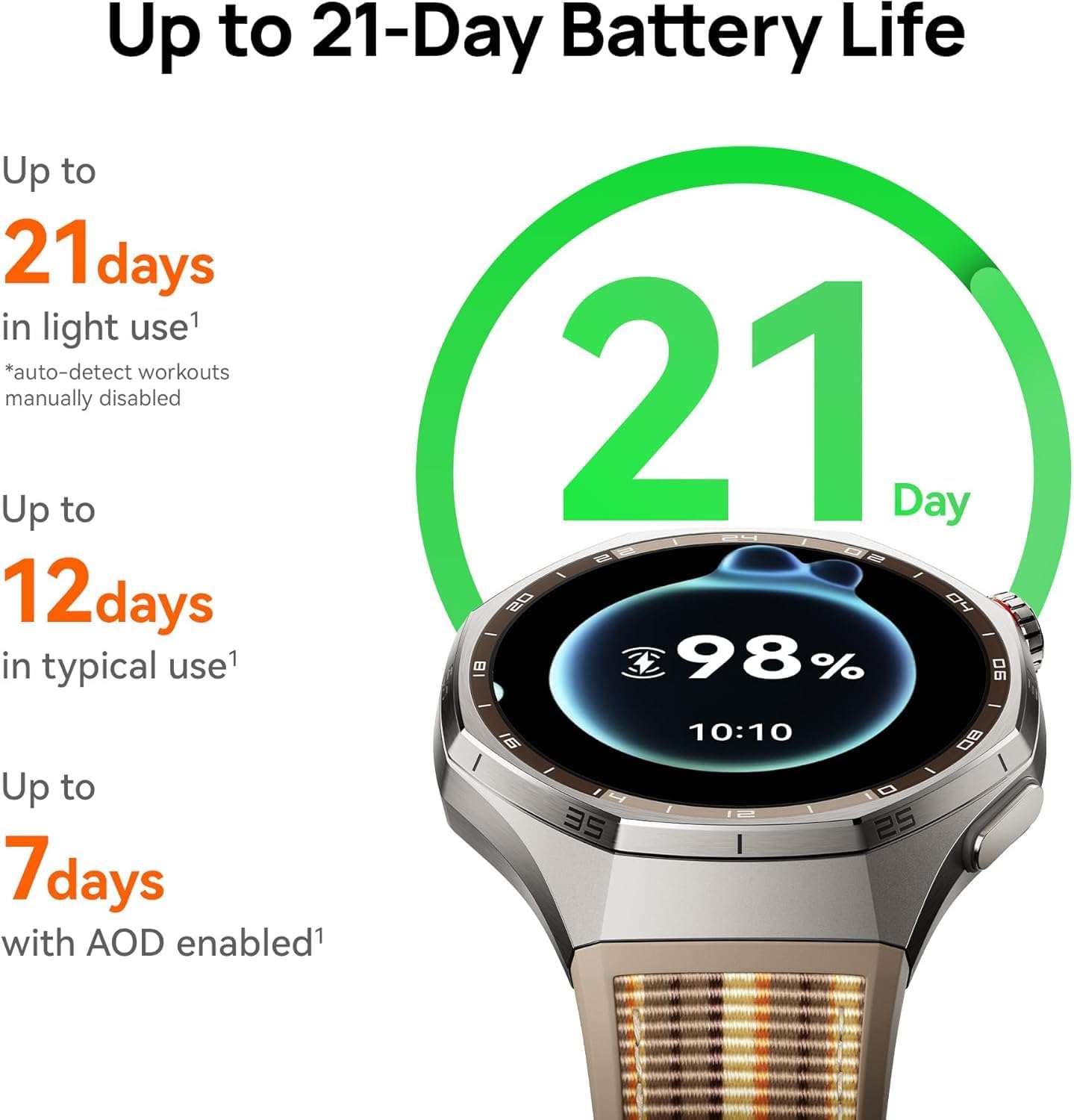 HUAWEI WATCH GT 6 PRO