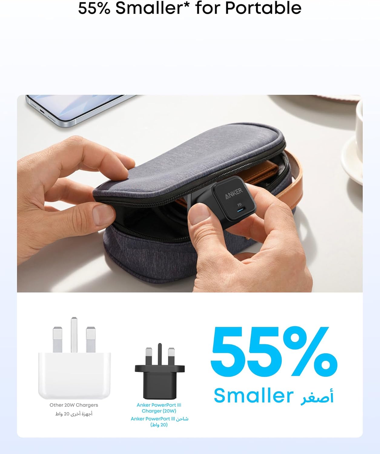 ANKER ADAPTER (20W) MAX OUT PUT AC2 (Black)