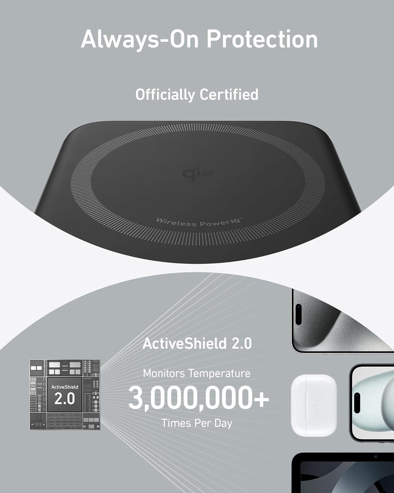 ANKER MAGGO POWER BANK (10K) AND 2FT (0.6) USB-C TO USB-C-5