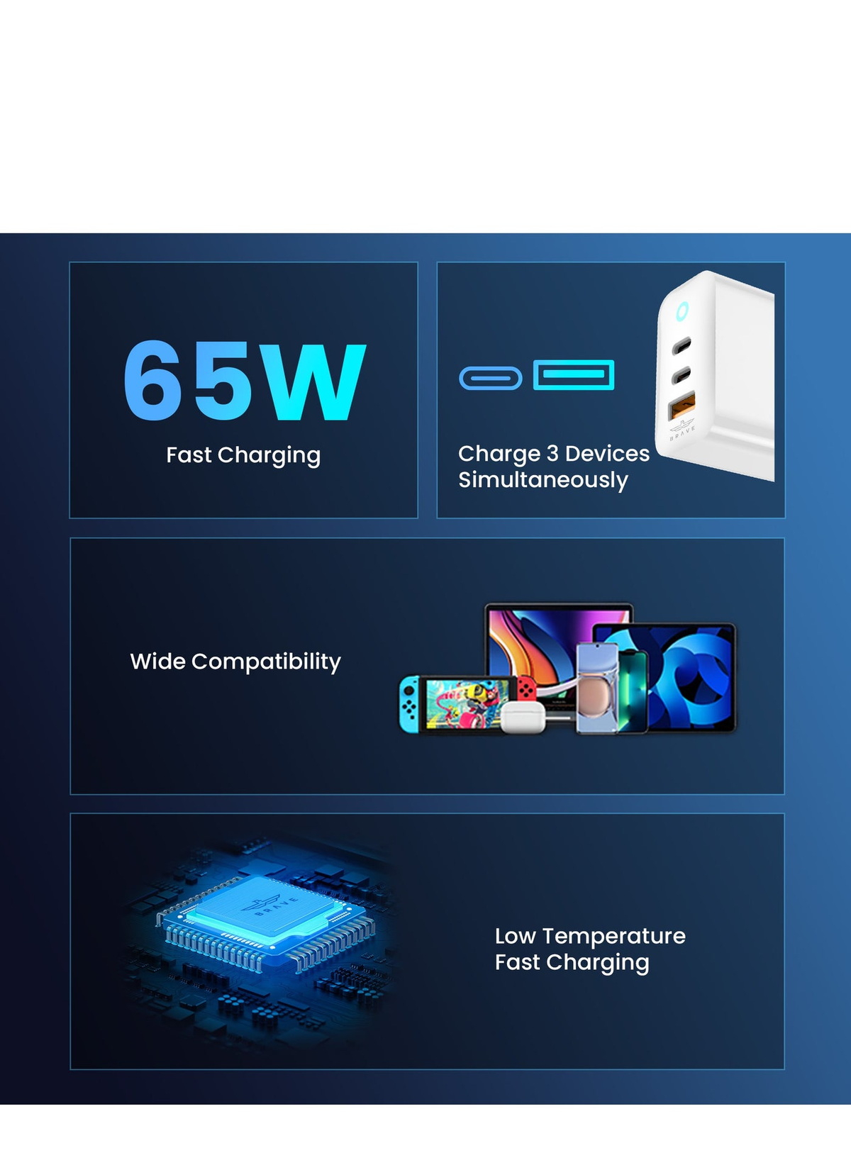 BTC-35 Brave 65W GAN FAST CHARGER WITH CABLE