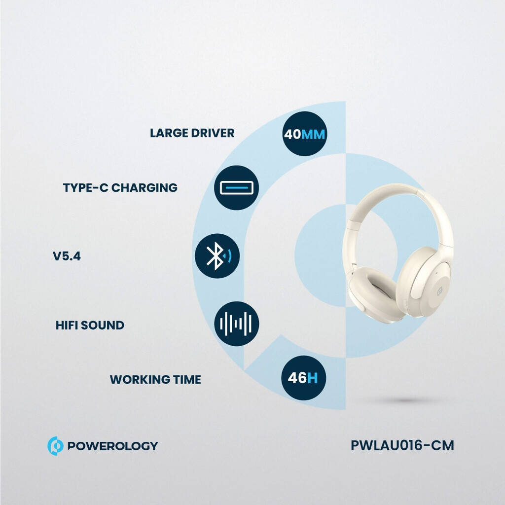 Powerology Hybrid ANC Headphones